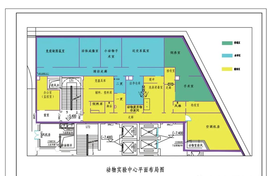 动物实验室设计